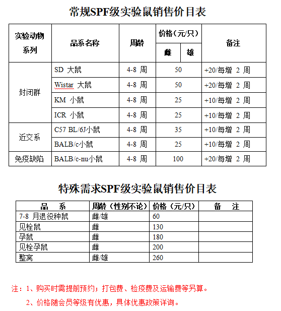 实验鼠销售价目表2024.jpg